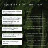 Daily Nutri-Greens